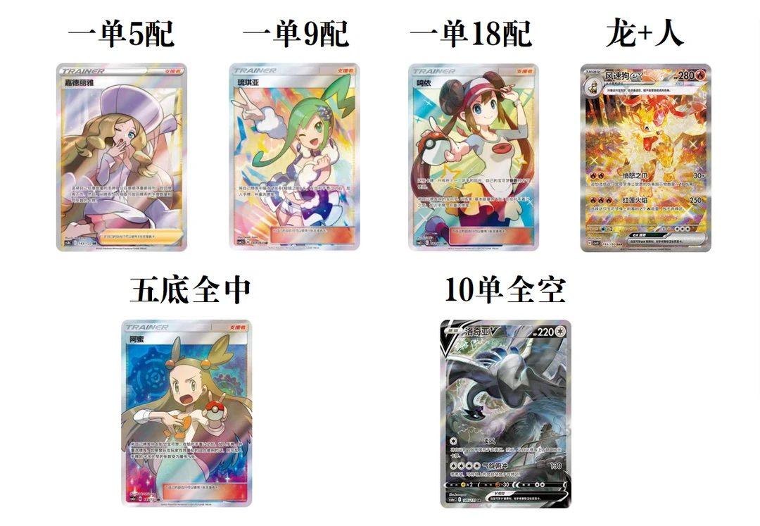 【闪电五连鞭】宝可梦ptcg 简中14.0 集换式卡牌 未成年人 禁止下单