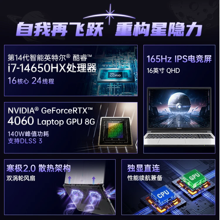 全国国补七彩虹隐星P16TA满血14代i7HX满血显卡游戏笔记本电脑