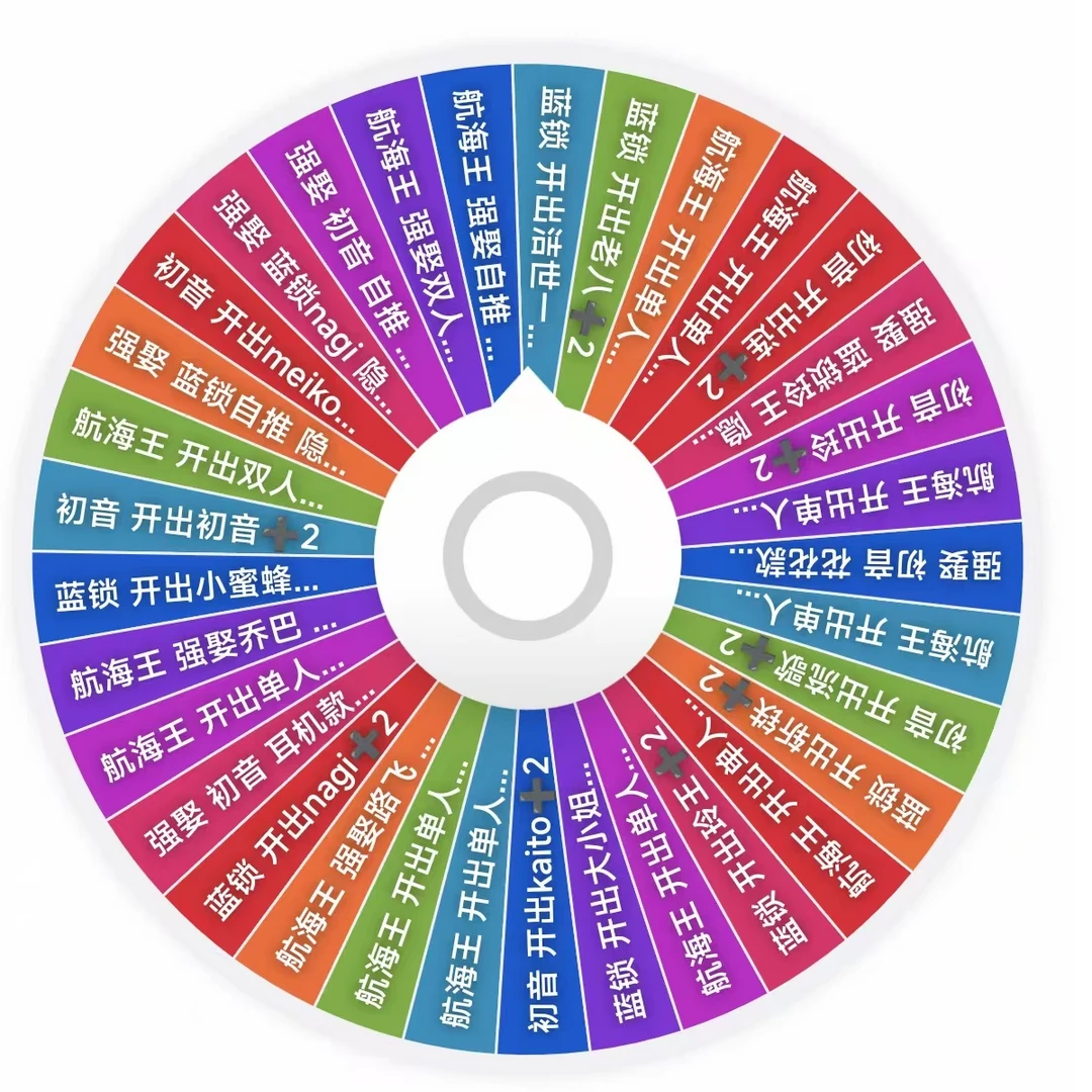 【宠粉福利】航海王、初音未来、蓝锁、小新吧唧9.9亏米大转盘