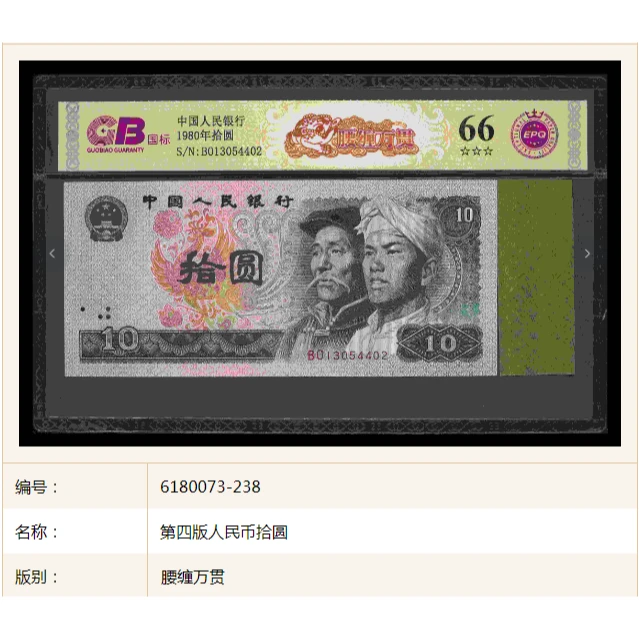 【腰缠万贯】1980年拾圆 国标 钞王 图片号码仅供参考