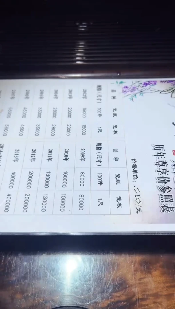 茶盏国工艺美术大师徐亚凤老师37