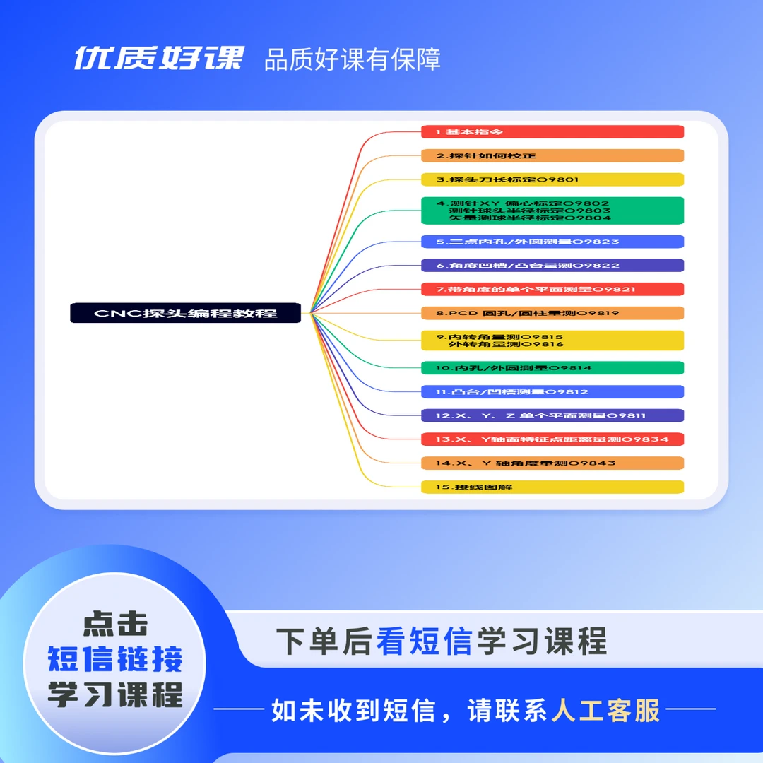 零基础3C类探头编程教程
