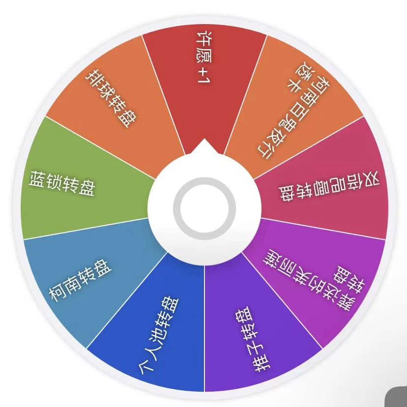 【日谷】纯日谷双倍吧唧转盘    下单默认代拆