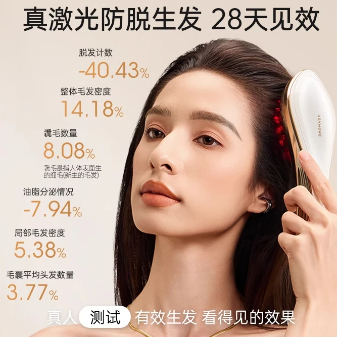 艾诗摩尔红光梳33束激光密发仪育发仪健发梳头发护理仪器