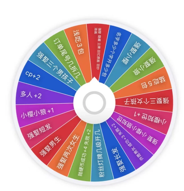 【强娶大转盘】汐月社 魔卡少女樱审判者月亚克力色纸