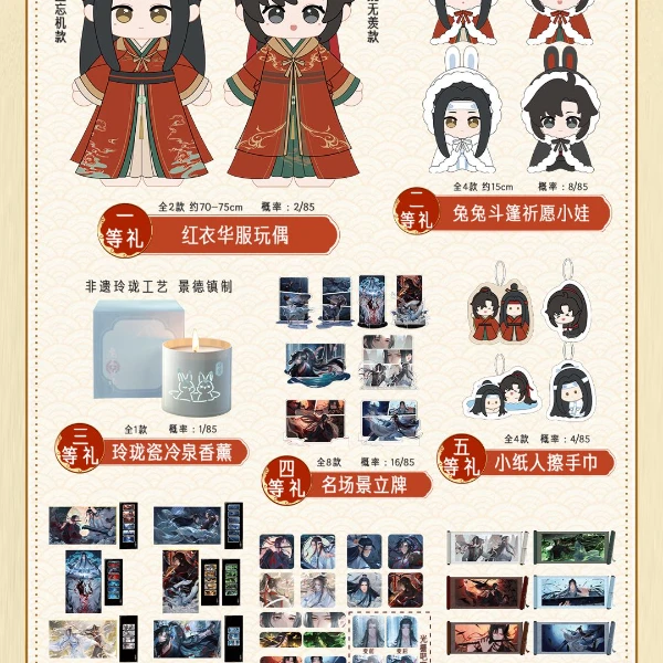 猫猫-【魔道祖师】动画(重逢礼-上卷）