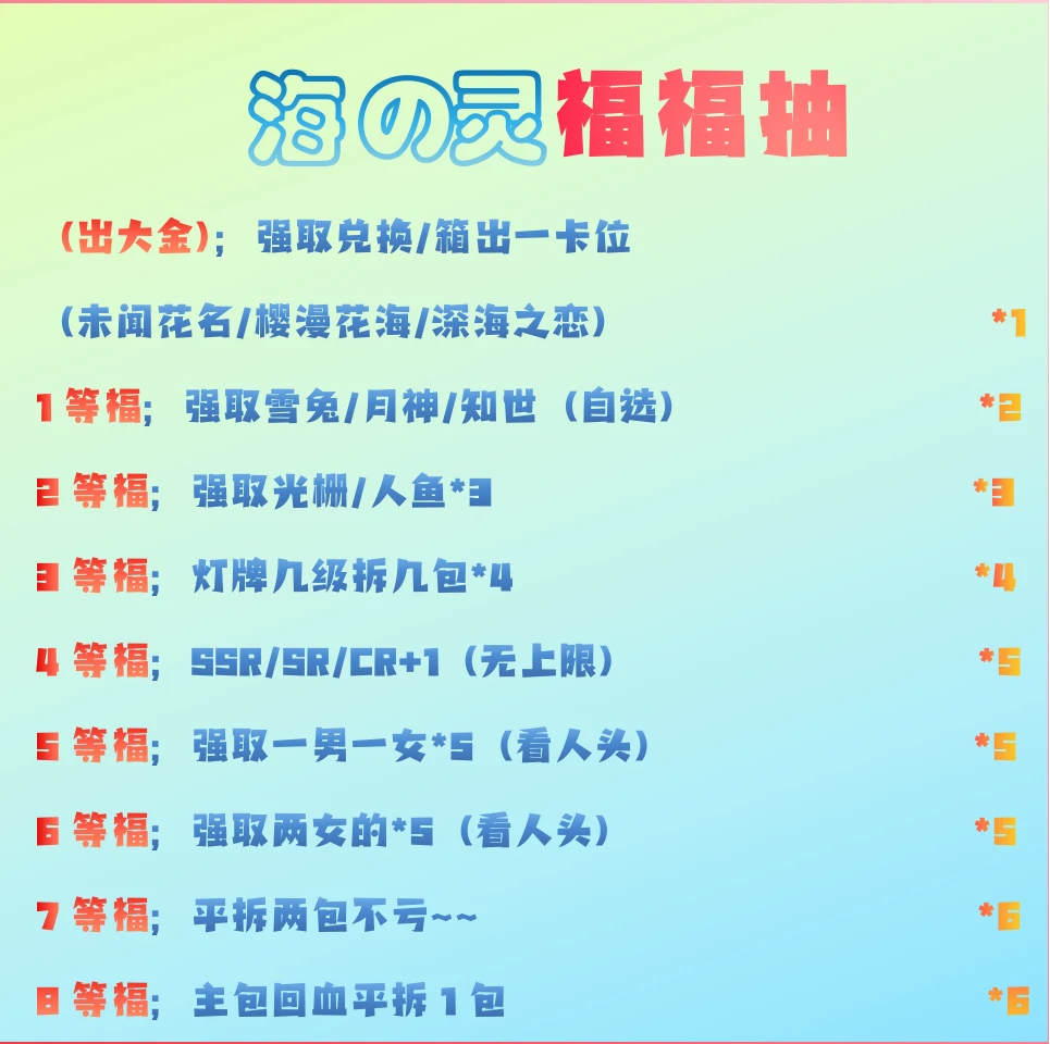 K【福福抽】梦游岛魔卡少女樱「海の灵」魔法卡砖礼盒（默认代拆）