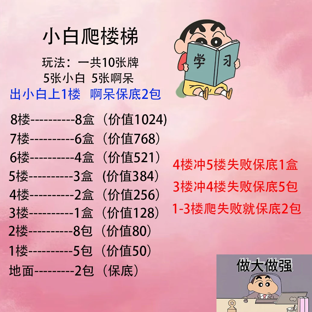 【小白爬楼】欧伢（星月文创）蜡笔小新 第二弹 国卡二创【默认待拆】