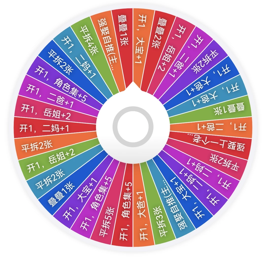 朝光-新人浮浮【转转】-逆爱-大宝天天见-大撕拉片系列二弹（二创）