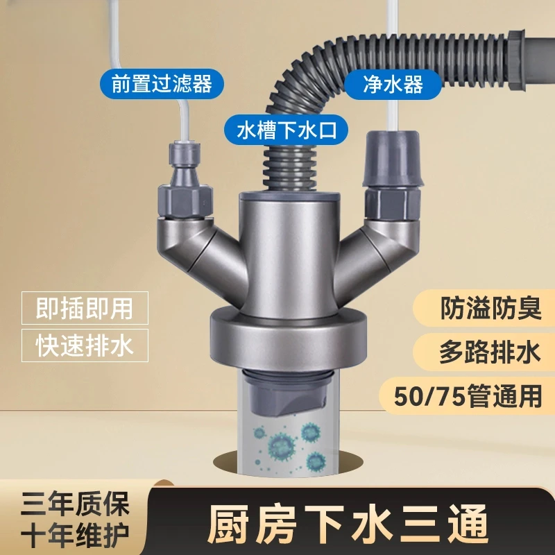 九牧王厨房洗衣机通用下水三通净水前置洗碗机洗烘套装居家好物