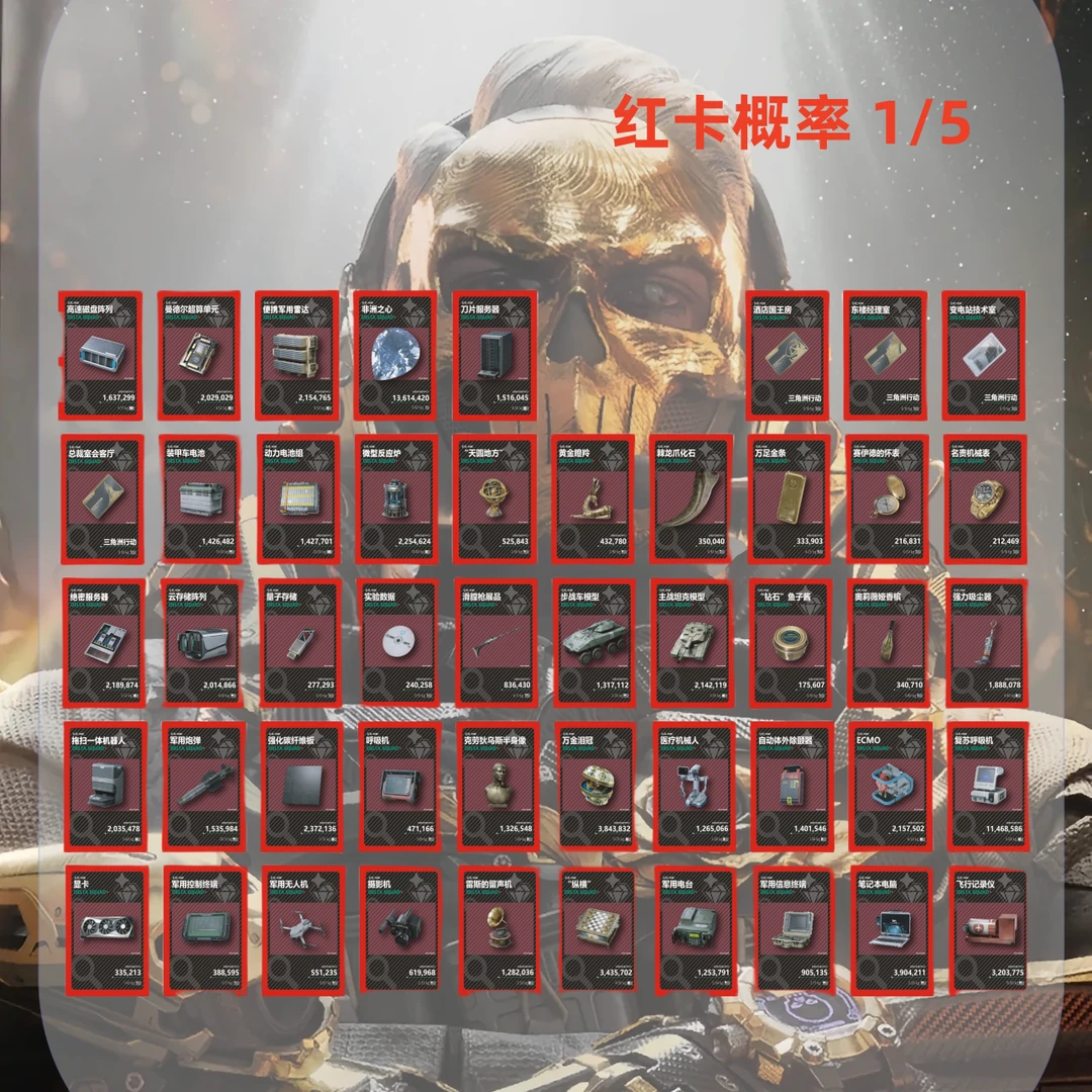 三角洲收藏卡（运）1包5张