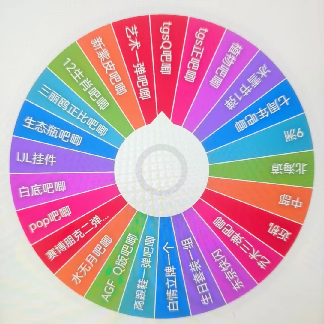 第五人格纯日谷吧唧转盘（带生日套装，白情立牌