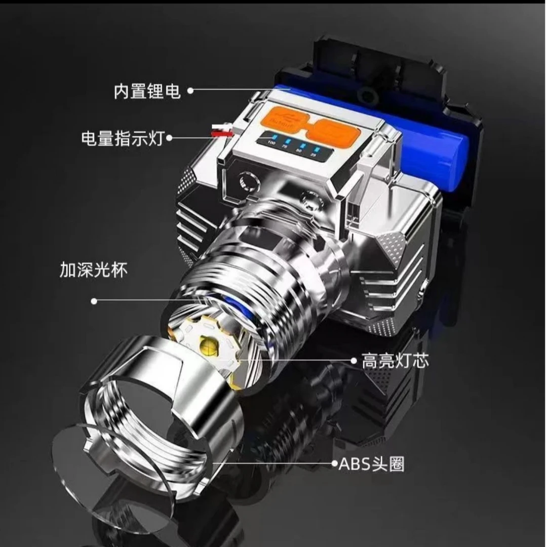 【海涛专属】多功能USB充电头戴式小头灯