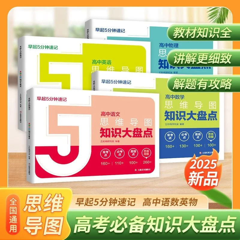 2025新版高中思维导图提分笔记知识导图速记睡前5分钟高一高二