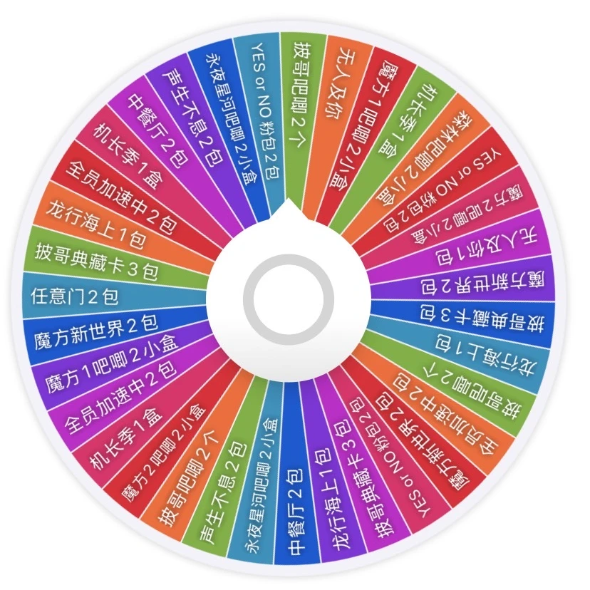 《木木专属》龙行多ip大转盘（默认代拆）
