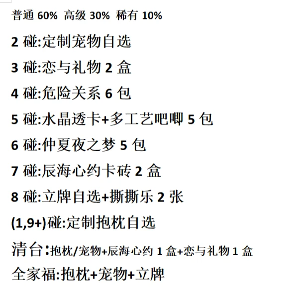 【玩法】恋与深空对对碰《下单后no退no换》