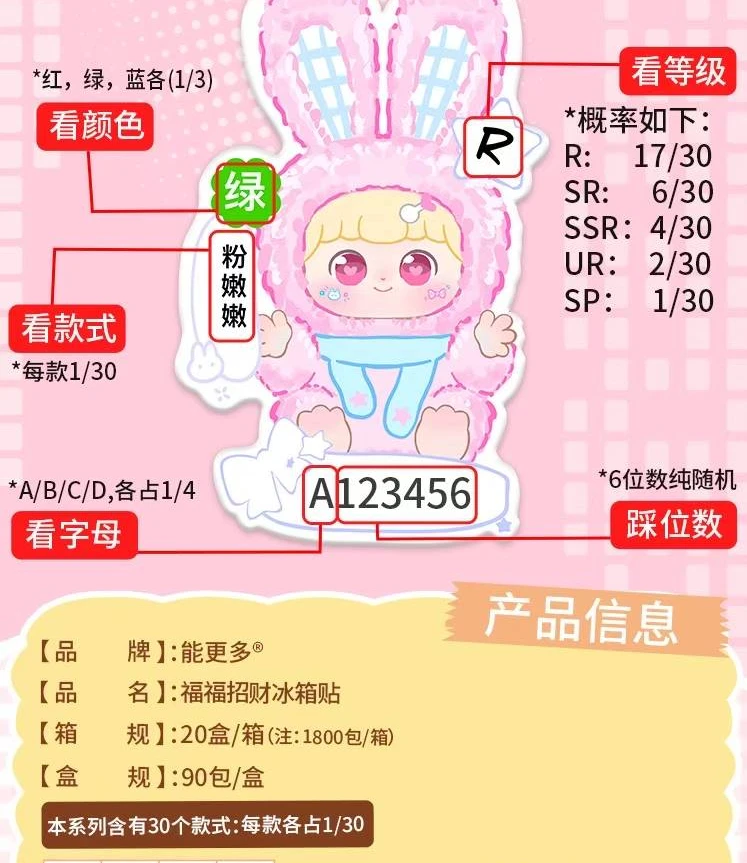 【直播间代拆】纳福系列萌粒