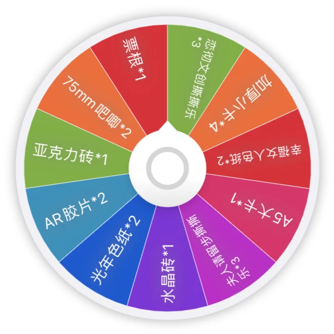 【小又大转盘】【《恋与深空》同人二创动漫收藏盲盒】（代拆）