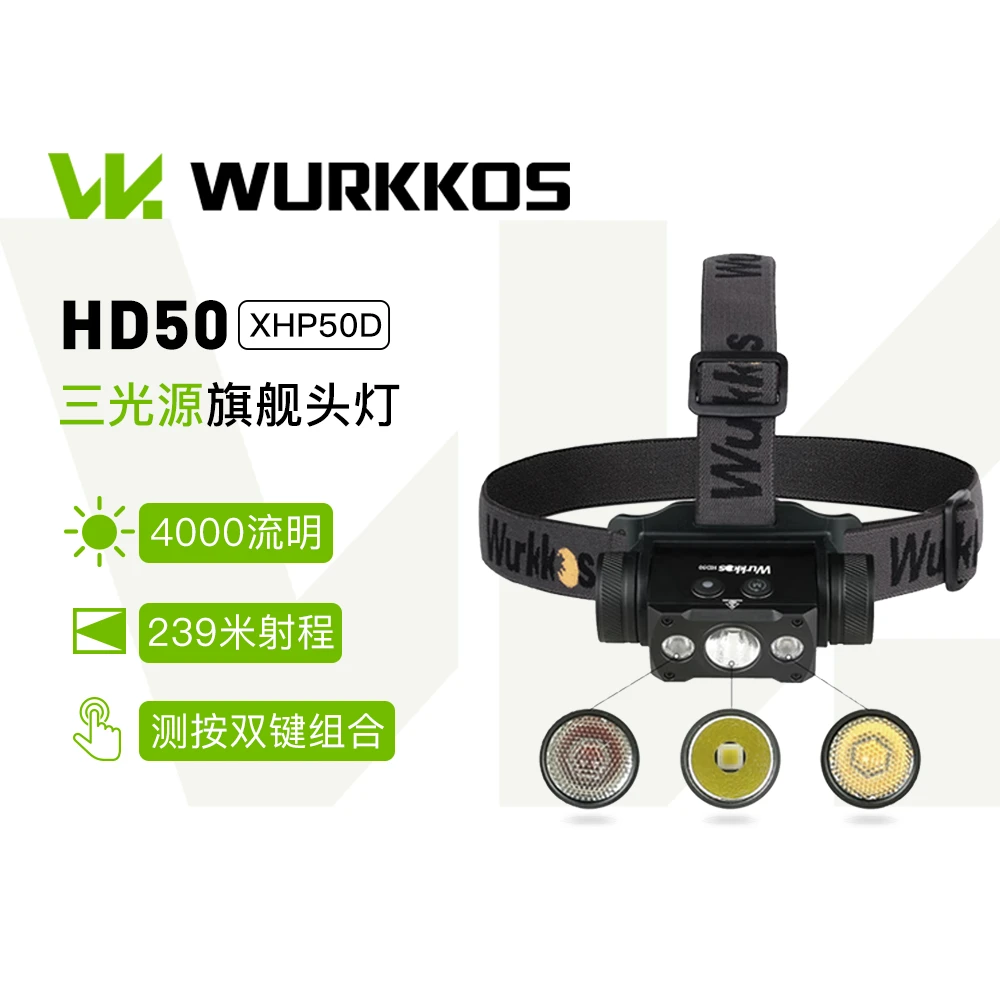 Wurkkos沃克思达HD50强光头灯头戴式夜钓灯4000LM三光源照明灯