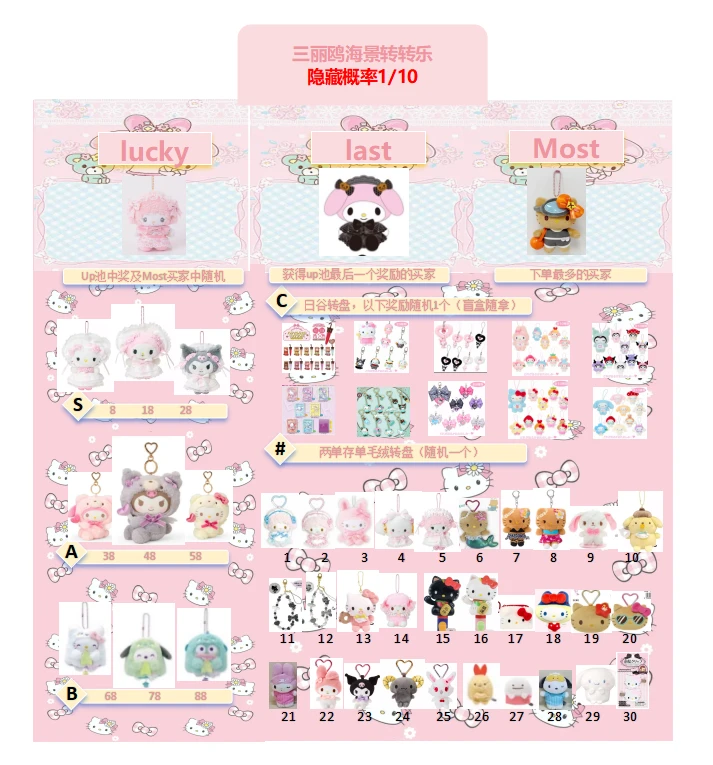 【日谷】三丽鸥(Sanrio)HelloKitty 美乐蒂毛绒挂件海景转转乐