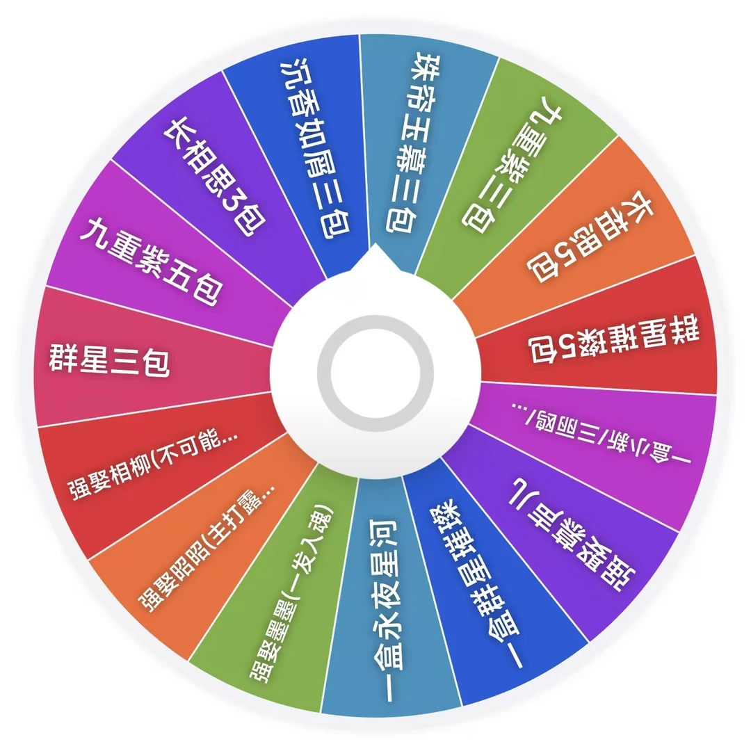 【大转盘】九重紫 长相思 沉香如屑 珠帘玉慕 群星璀璨 强娶等