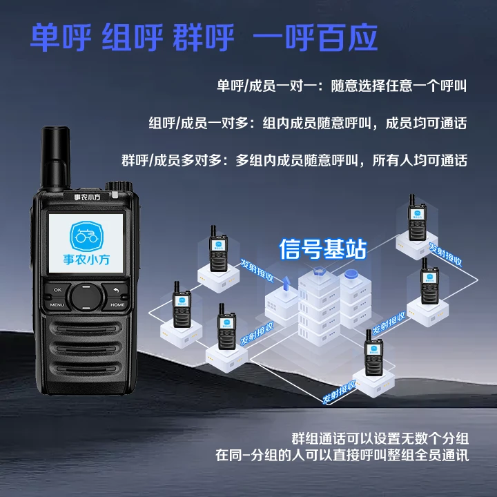 事农小方全国对讲机5000公里公网插卡不限距离
