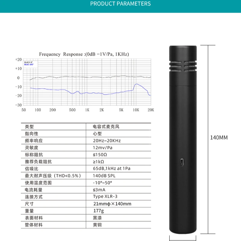 GKF演出级天线分配系统无线腰包头戴领夹耳麦电容式小振膜话筒