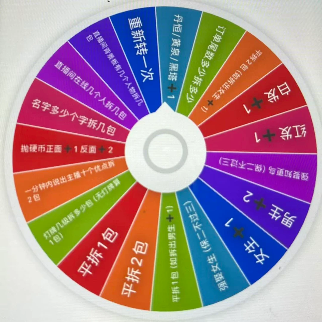 【汁汁小转盘】秋风文创崩铁色纸盲盒卡牌（默认代拆）