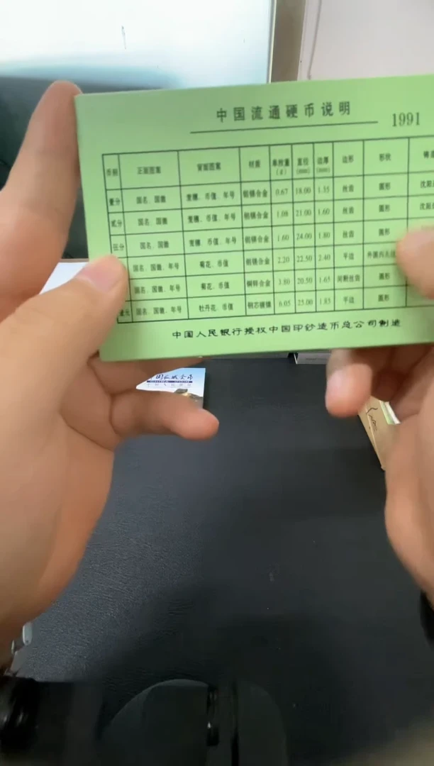 其他普通金属91年硬币套装（蓝）