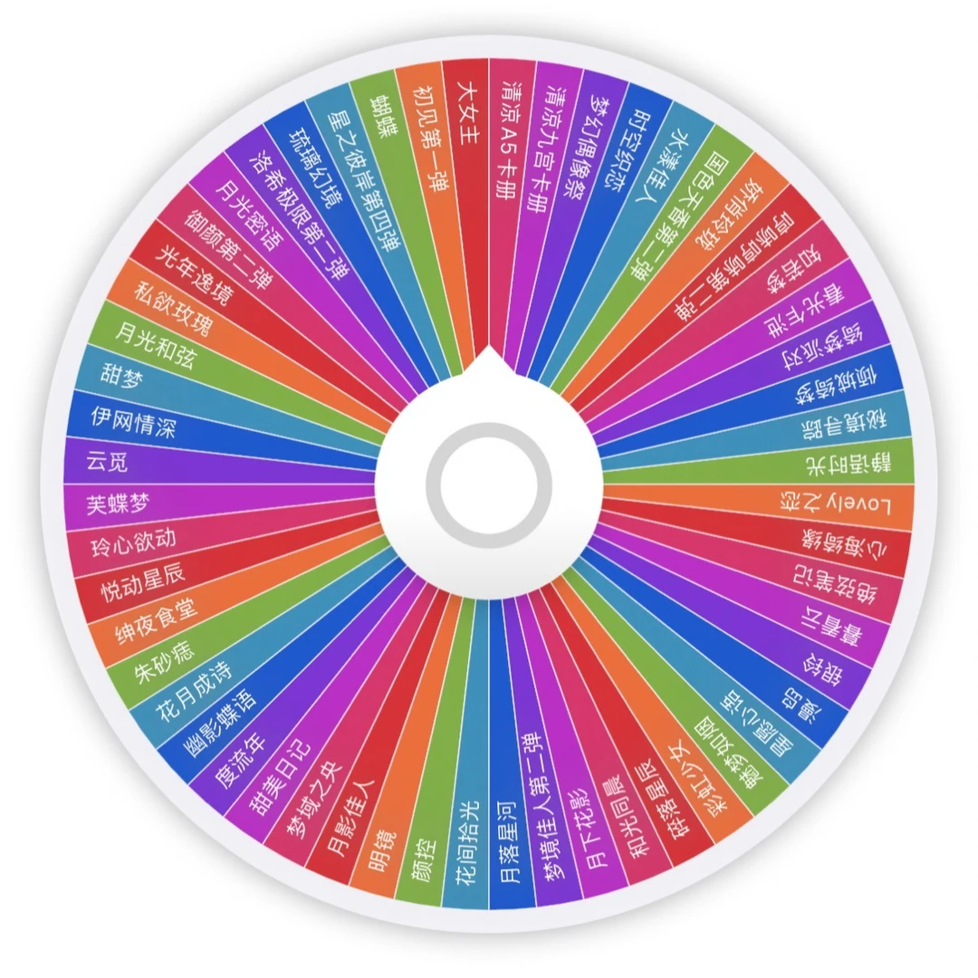 琳琳-【清凉卡大转盘】 卡牌收藏盲盒  默认代拆