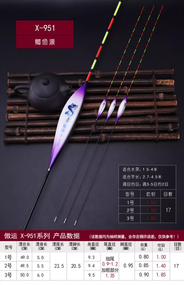 池海防急流抗走水鲫鱼漂高灵敏羽毛浮漂野钓防走水抗风浪鱼漂醒目