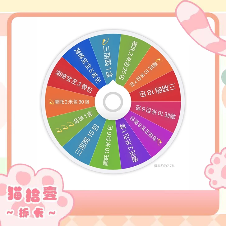 《招财猫转盘》 多IP大乱斗转盘（盲盒产品 默认代拆）