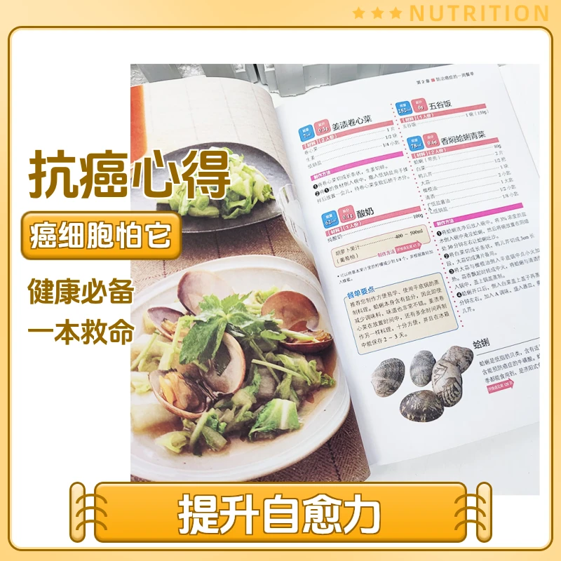 AI细胞害怕我们这样吃修订升级版济阳高穗原著肺癌十大必吃食物