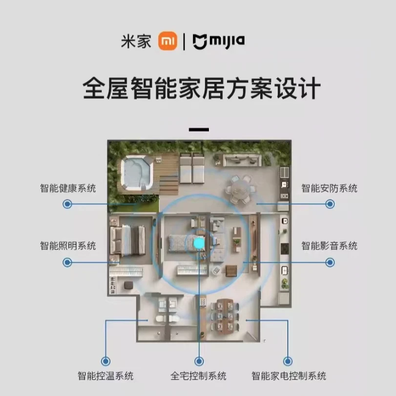 【两房两厅】AKPRO新品纤薄AG肤感玻璃鼠键轻触智能开关套餐包安装