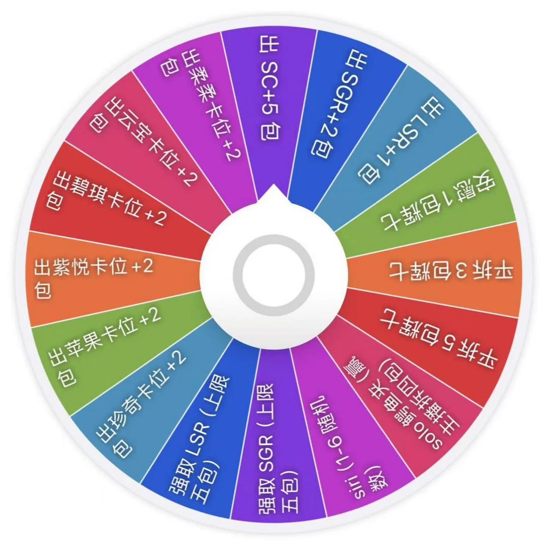 小马宝莉辉七大转盘