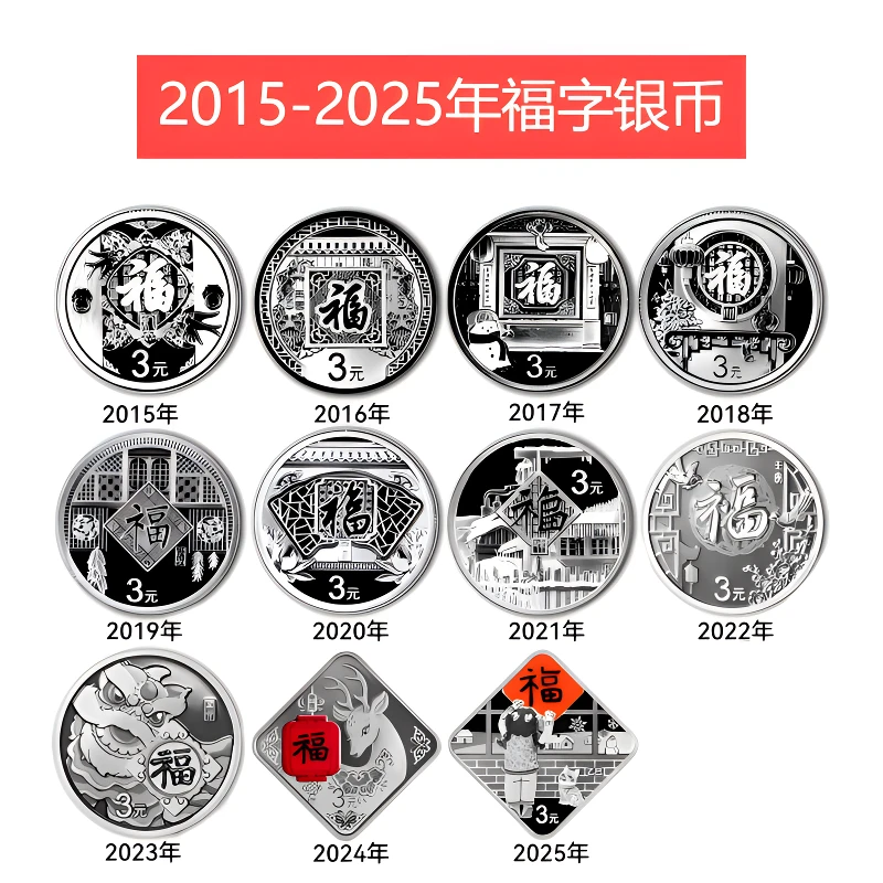2015-2025年贺岁福字银币 生肖贺岁福字币 央行发行（带证书）