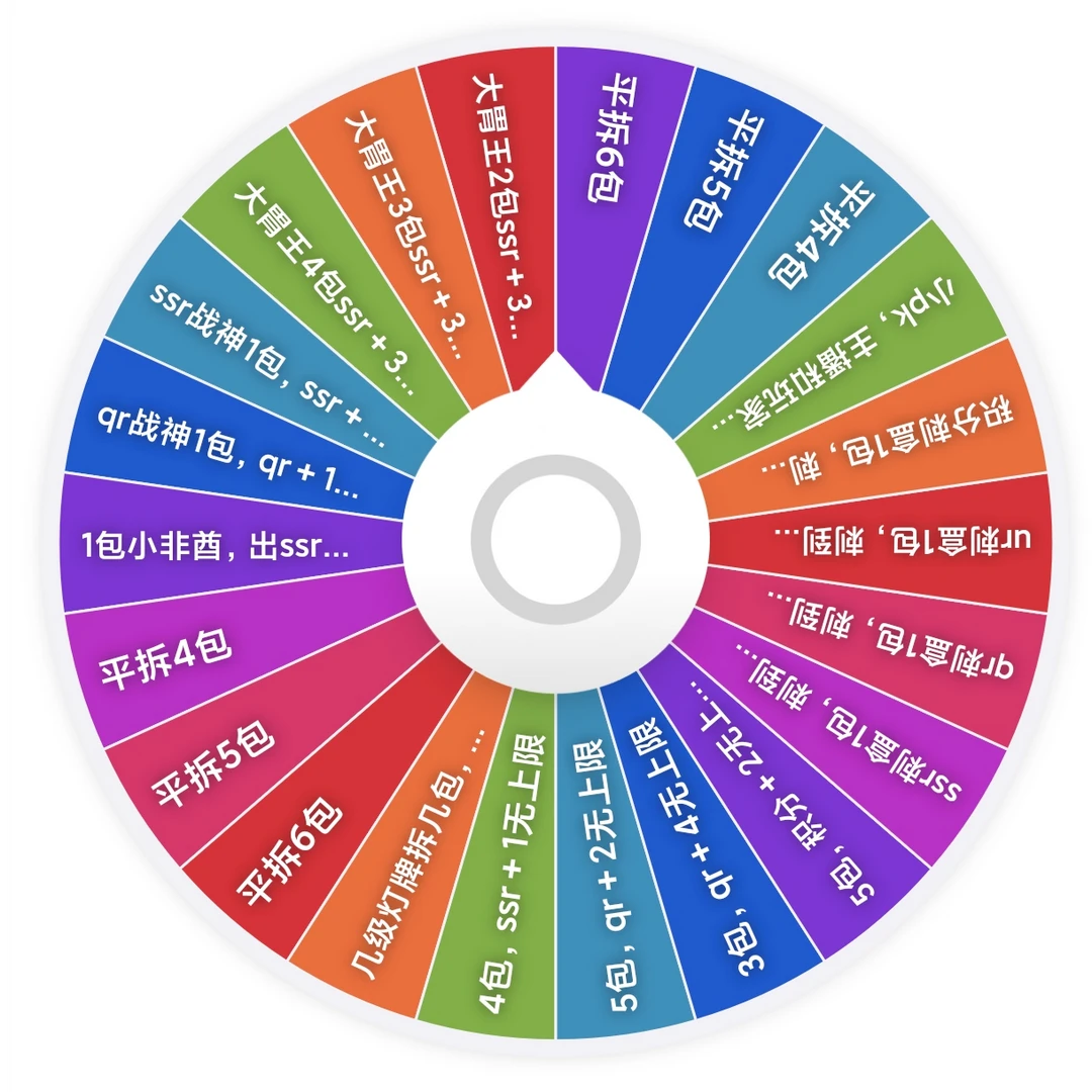 【多ip亏亏大转盘】收藏盲盒卡牌拆盒