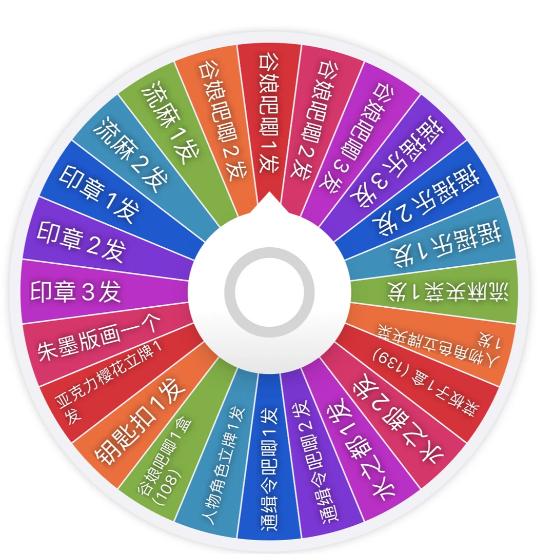 多IP大乱斗 潮玩盲盒