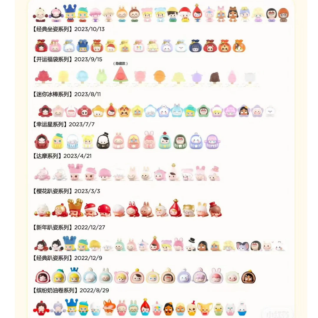 pop mart泡泡历代萌粒大全集整套/正版保证/默认官瑕