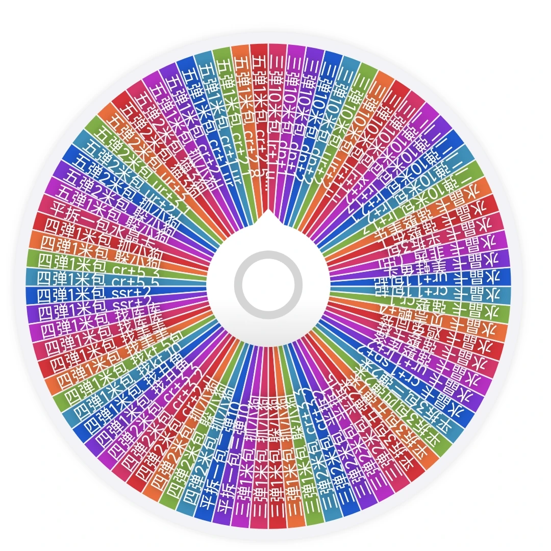 【转盘】卡宝文创 三丽鸥合集