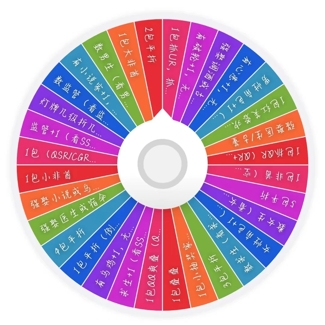 【精华大转盘】第五人格第二弹精华版卡牌盲盒