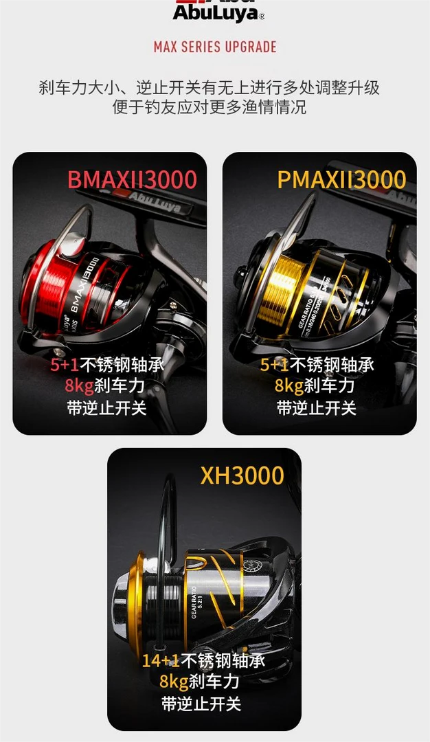 P2纺车轮 b2纺车轮3000型号两色可选