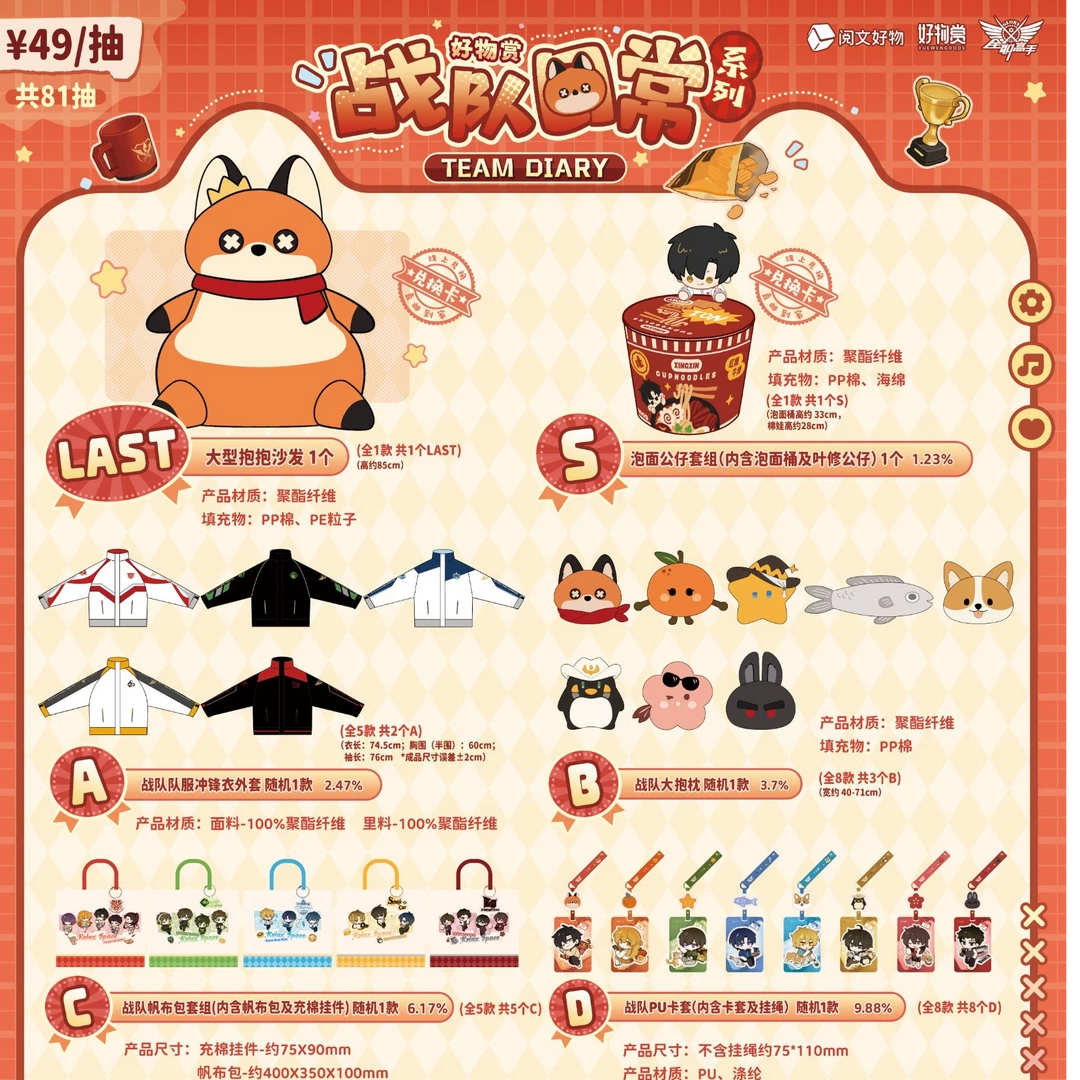 全职高手新人FF全职高手战队日常系列好物赏