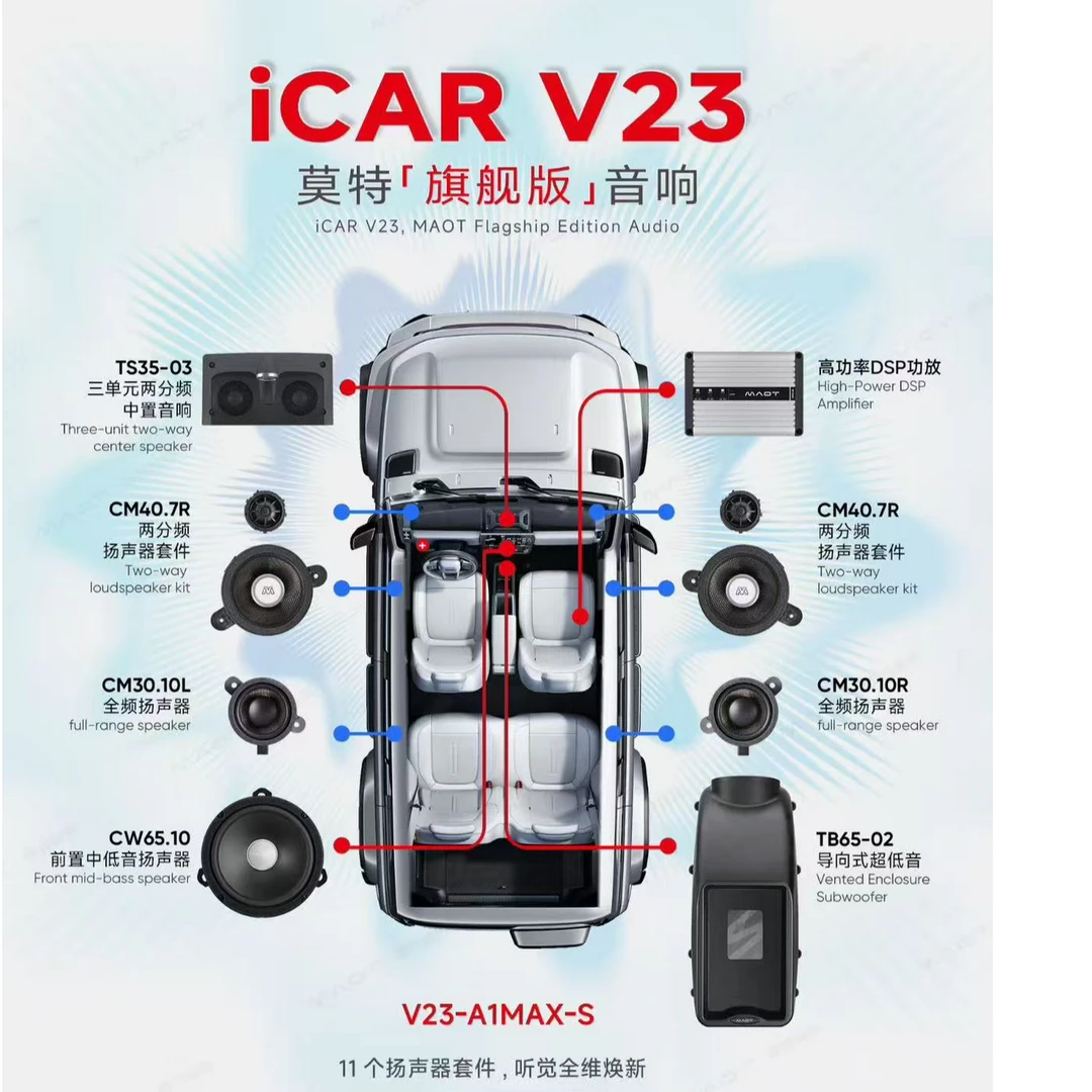 奇瑞iCAR V23莫特蓝驱音响改装专用全套高中低音喇叭空放无损升级