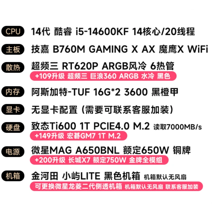 【不带显卡主机】无卡可搭配显卡电脑游戏无显卡主机自由搭配显卡