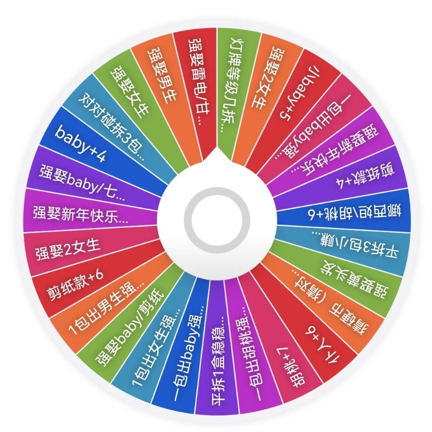 （原神）昔昔转盘Q版超萌吧唧