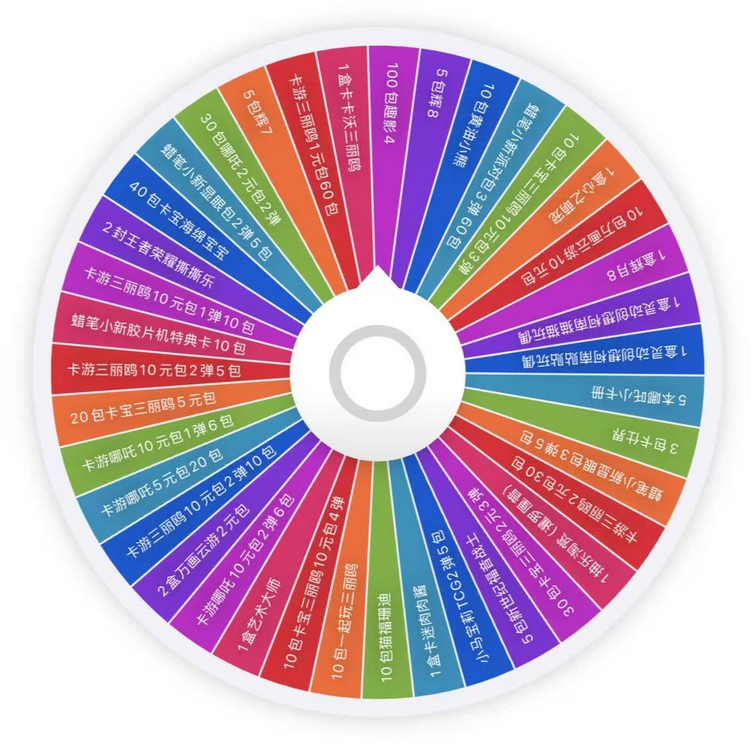 【青青草原小卖部】羊羊拆卡命运的指针（盲盒代拆）