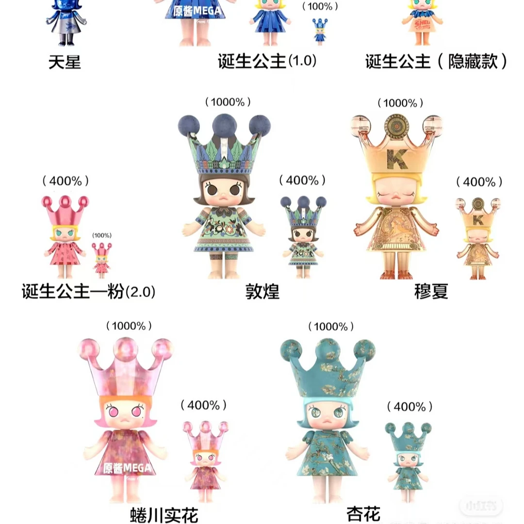 潮牌惊喜盲盒羊羊对对碰~~~