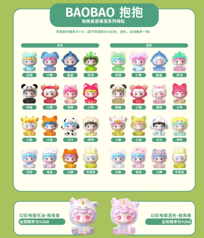 朵啦随拿盲盒1个