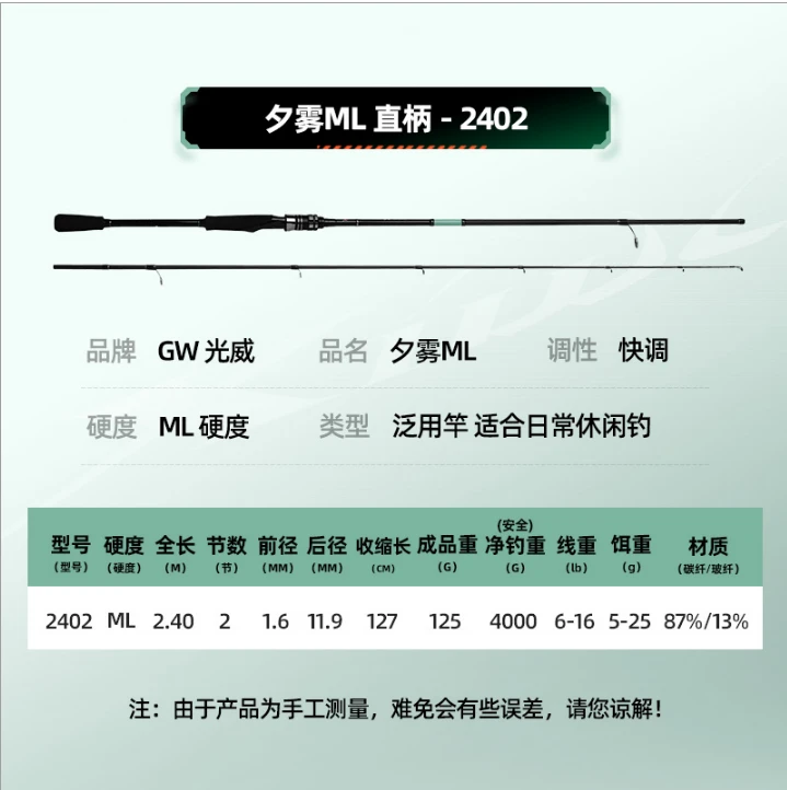 【光威官方福袋】夕雾ML路亚竿直柄2.4M（瑕疵不支持退换）